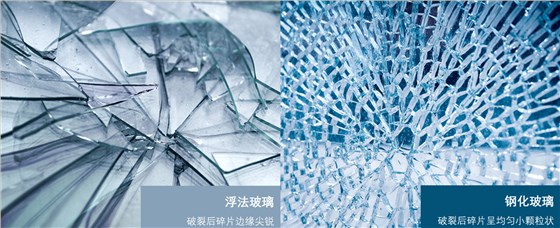 玻璃