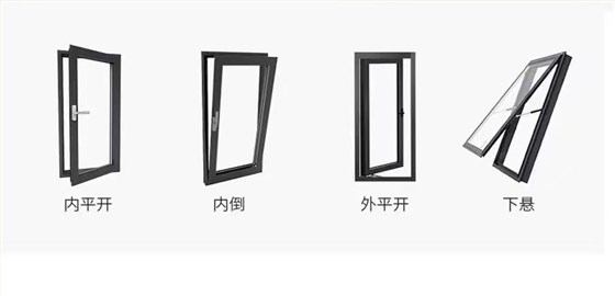 開啟方式