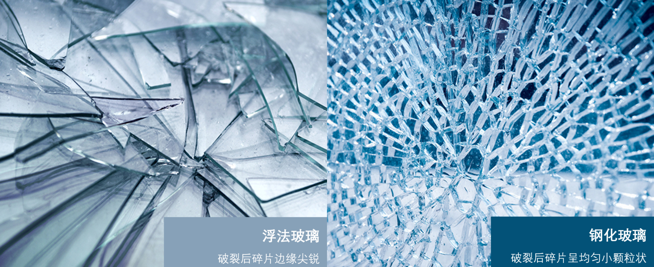 玻璃